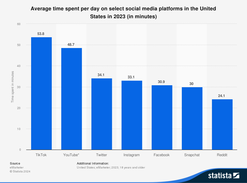 Content Is the Opportunity Wine Brands Can’t Miss—Here’s Why I’m All In